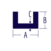 A diagram of a dimensional channel shows the sides labeled B, the thickness labeled C, and the width labeled A.