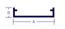 A diagram of a sign extrusion shows the width labeled A and the height labeled B.