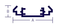 A diagram of a sign extrusion shows the width labeled A and the height labeled B.