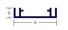 A diagram of a sign extrusion shows the width labeled A and the height labeled B.