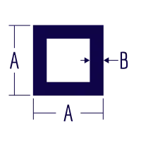 A diagram of a square tube shows the equal sides labeled A and the thickness labeled B.
