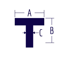 A diagram of a tee shape shows the width labeled A, the height labeled B, and the thickness labeled C.