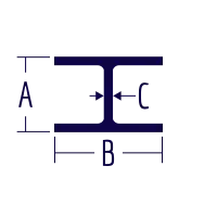 A diagram of a wide I-beam shows the height labeled A, the width labeled B, and the thickness labeled C.